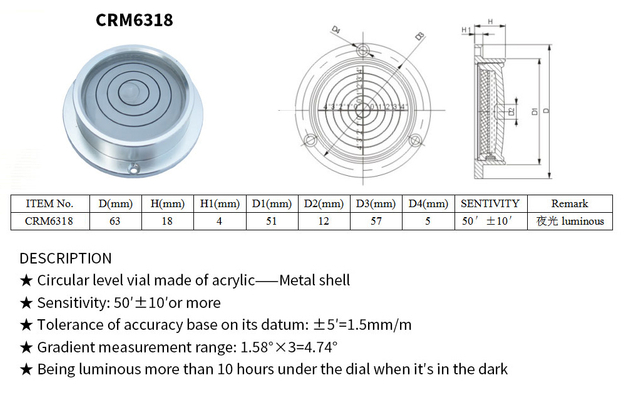 Circular Level Vial——Metal Shell K-CRM6318